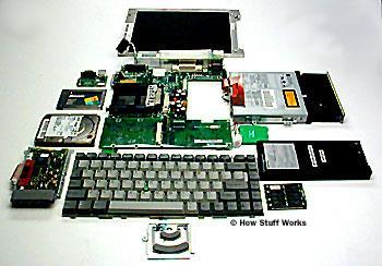 Anatomy of a Laptop Like all computers, laptops have a central brain called a microprocessor, which