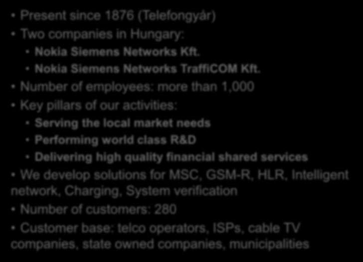 Nokia Siemens Networks in Hungary Global innovation, local know-how Present since 1876 (Telefongyár)