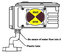 Wiring Diagram Note: the line inside the dotted line is the internal line of the valve electric device, and the outside part of the dotted line is for the user reference when wiring.