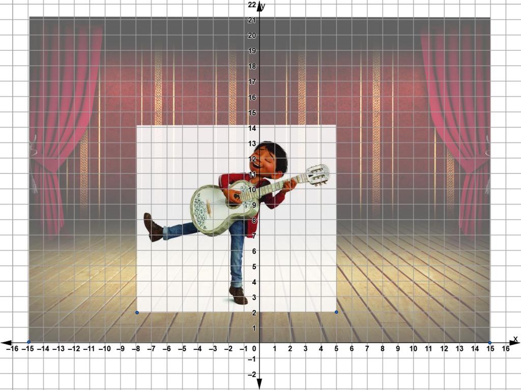 The art team at Pixar can use coordinates to create a reflection of that image across the y-axis, making it appear as though Miguel has moved from his right foot to his left foot.