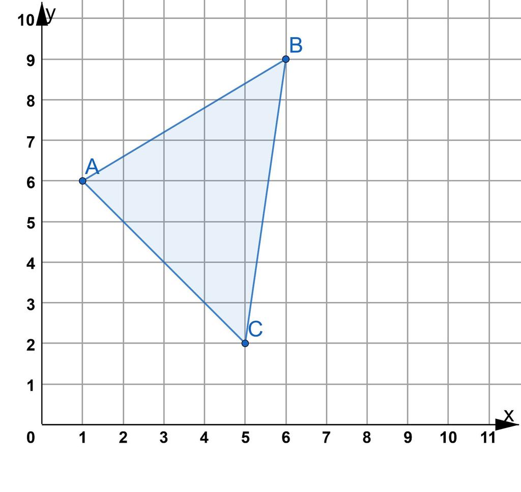 Translations on the Coordinate Plane Translations involving sliding a point or shape to another location without