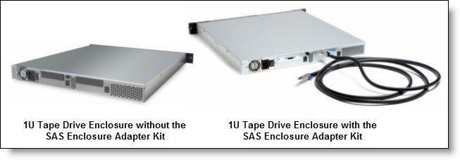 The following figure shows an IBM 1U Tape Drive External Enclosure without the SAS Adapter Kit and after installing the SAS Adapter Kit. Figure 6.
