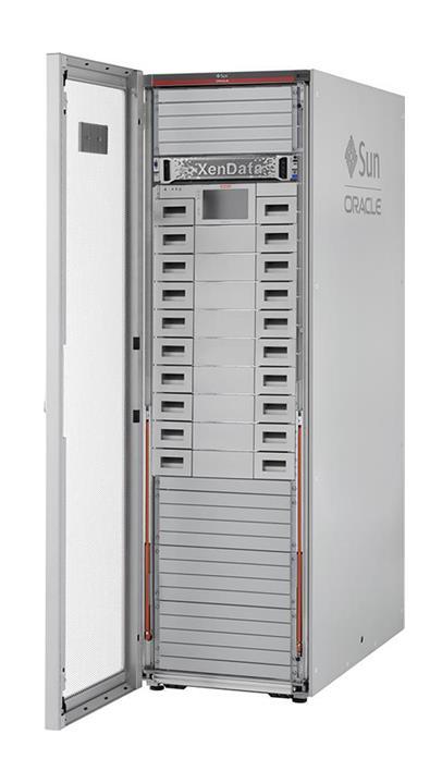Easily Scalable to 1.8 PB Archive Server The SXL-6500 Series archive systems are available in three models: Model Server Disk Cache Characteristics SXL-6501 One 6 core Xeon processor, Internal 1.
