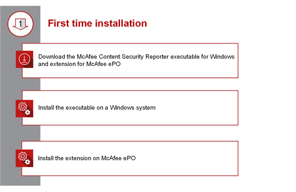 1 Installation 1 overview Contents Which type of installation do you need? First-time installation workflow Upgrade installation workflow Which type of installation do you need?