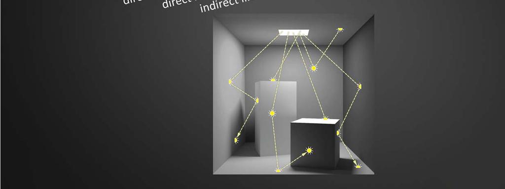 And as this is related to indirect illumination only, we will from now on assume that we use VPLs to approximate indirect illumination only This makes perfect sense if you keep in mind that direct