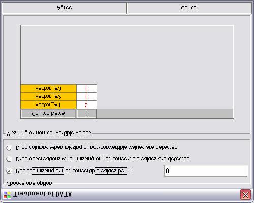 In the panel Choose one opton there are three optons to treat mssng or not convertble values.
