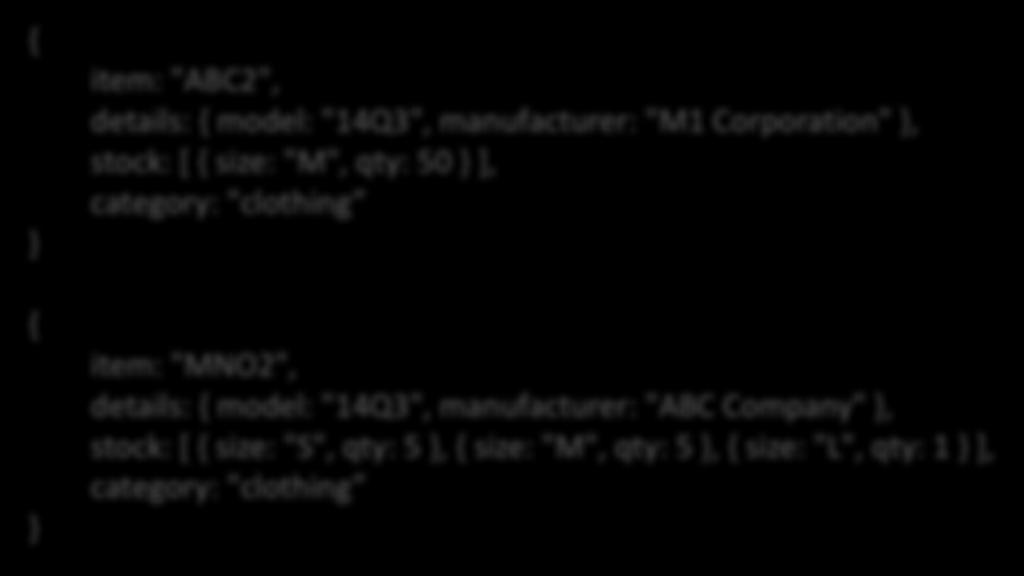 Data Example Collection inventory { } item: "ABC2", details: { model: "14Q3", manufacturer: "M1 Corporation" }, stock: [ { size: "M", qty: 50 } ],