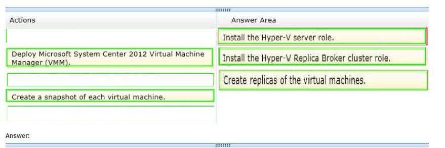 Section: Drag and Drop /Reference: Box 1: Install the Hyper-V server role Box 2: Install the Hyper-V Replicate Broker cluster role. Box 3: Create replicas of the virtual machines.