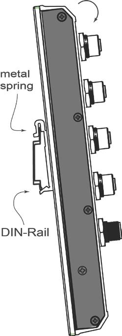 Panel/Wall Mounting Mounting the TN-5308-LV/MV on the wall requires 3 screws. Please use the 3 screws packed in the panel mounting kit.