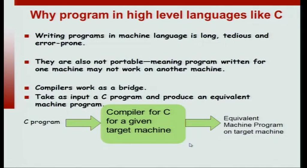 (Refer Slide Time: 04:17) So, why not program in the microprocessor language or in assembly language? Writing programs in machine language is very tedious.