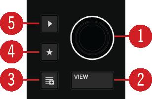 TRAKTOR KONTROL S4 Overview (19) FX Unit: The FX Units allow you to control the effect parameters in the FX Units in the TRAK- TOR software.
