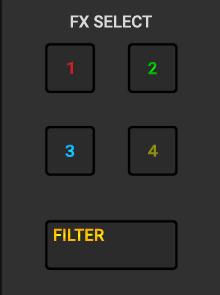 7.12. Playing with MIXER Effects A Mixer FX is a grouped effect that can be applied to the audio signal in the Mixer channel using the Mixer FX Amount knob.