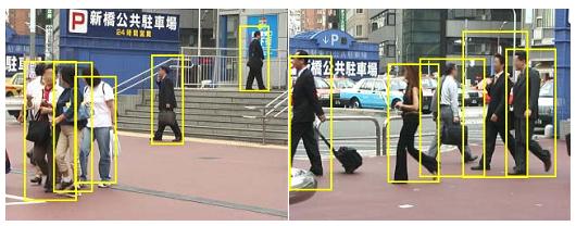 Pedestrian Detection in Crowded Scenes 1. Interleaved Object Categorization and Segmentation, BMVC 03 2.