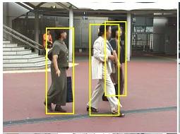 Pedestrian Detection! Many applications!