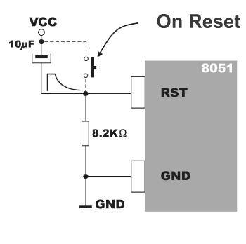 to a power-on reset push button or circuit or to both of them. Figure below illustrates one of the simplest circuit providing safe power-on reset.