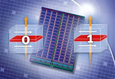 MRAM One of the two plates is a permanent magnet