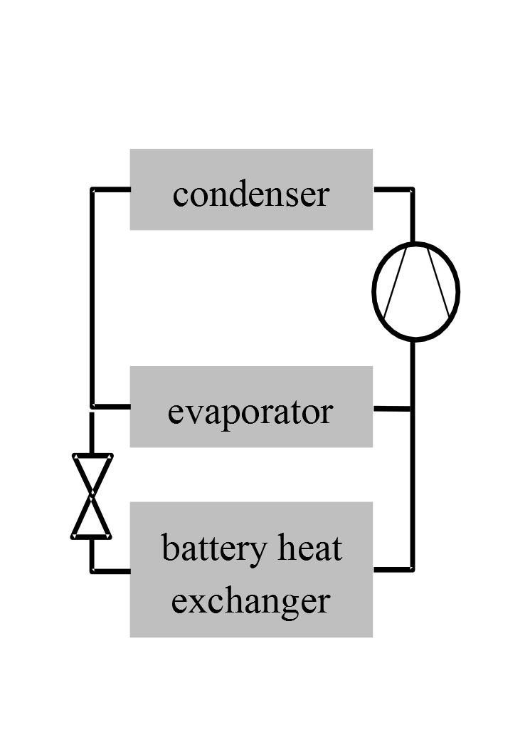 Variable Structure Modeling for Vehicle Refrigeration Applications Figure 1: System architecture of A/C Refrigerant Cycle with Battery Cooling are necessary to evaluate the additional energy