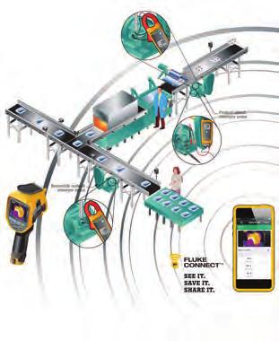 By equipping the 789 with a temperature measurement module and the wireless data logging capabilities of Fluke Connect with ShareLive video call, process technicians can now do a