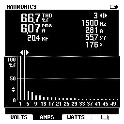 VAR Voltage and current waveforms Sags and Swells Continuously measure volts and amps on a cycle-by-cycle basis for up to 16 days Use cursors to read time and date of sags and swells Volts/Amps/Hertz