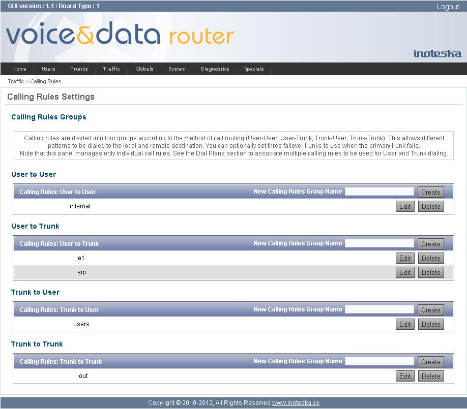 TRAFFIC MENU Traffic menu defines call routing between users and trunks. Call routing system of Voice&Data Router can be very easy but it can be also really complex depending on system functionality.
