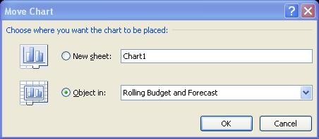 Excel displays the Move Chart dialog box. 4. Select New Sheet. 5.