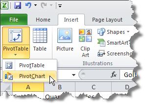 Creating a Pivot Chart from Data Use the following procedure to insert a PivotChart. 1. Place your cursor somewhere in the data you want to analyze. 2.
