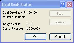 Excel displays the Goal Seek Status dialog box.