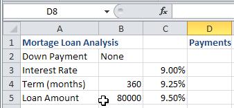 You enter the variable values in one column or row. Excel displays the outcomes in an adjacent column or row. Use the following procedure to set up a one-input data table. 1.