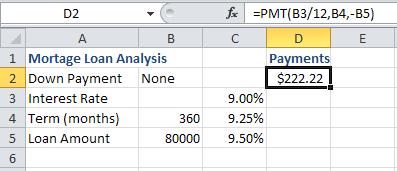3. If you have entered your data in columns, enter the formula one cell above and one cell to the right of the list of data values.