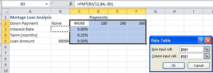 Select Data Table. 8. Select the Row input cell in the formula. In this example, the cell B4 is the Row Input cell. 9.