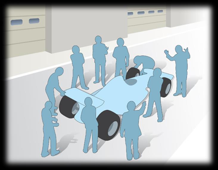Crowded Pit Crew Security operations teams are allocating skilled and limited resources on tasks that can be automated At least 20% of Feds noted 12 or more members of their agency s SOC team have