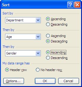 Data sorting Data may be sorted in any ascending or descending order.