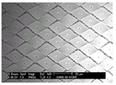 Single-Pixel CS Camera scene single photon detector random pattern on DMD array DMD DMD