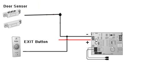 3.3 Input / Output connection Input wiring 3PIN connector: power 4 1 Power(+12V) DC +12V Red 2 3 Ground power GND (-) Black 8PIN connector 1 EXIT BUTTON EXIT BUTTON 9 Blue with white stripe 2 DOOR