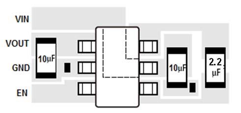Figure 4 shows an example layout