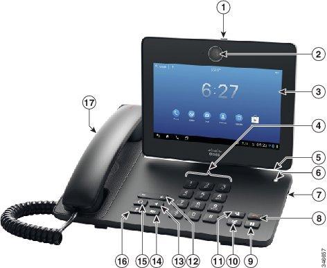 CHAPTER 1 Phone Features Cisco DX650 Hardware, page 1 Operating Modes, page 3 Energy Savings, page 4 Cleaning, page 4 Cisco