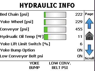 Hydraulic Information Page Display Module Display Pages This page displays information provided by various transducers and sensors on the Machine.
