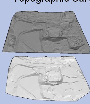 Topographic Survey Example Surface model generated from UAS survey (300,000