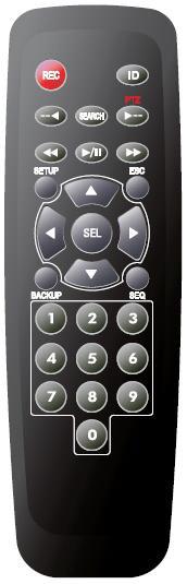1-3. Remote control 1 ID: When a remote control ID number is set in DVR, press it before number. 2 REC: To start and stop manual recording.