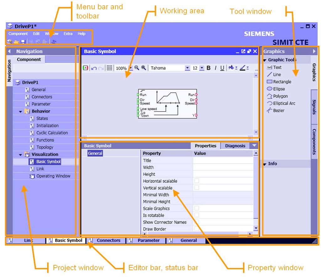 Uer interface Figure 3 3: The CTE uer interface All editor are opened in the working area. The tool window only contain the tak card pecific to the editor concerned.
