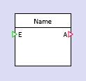 Viualization of component type Figure 8 10: Component i not rotatable (a) and i rotatable (b) Show connector name Thi option allow you to define whether the connector name of the input and output