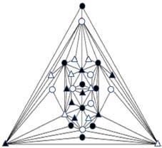 Picture 16 A perfect 4-coloring Example 3: Let s study the Triais Icosahedral graph [11] (picture 17(a)).