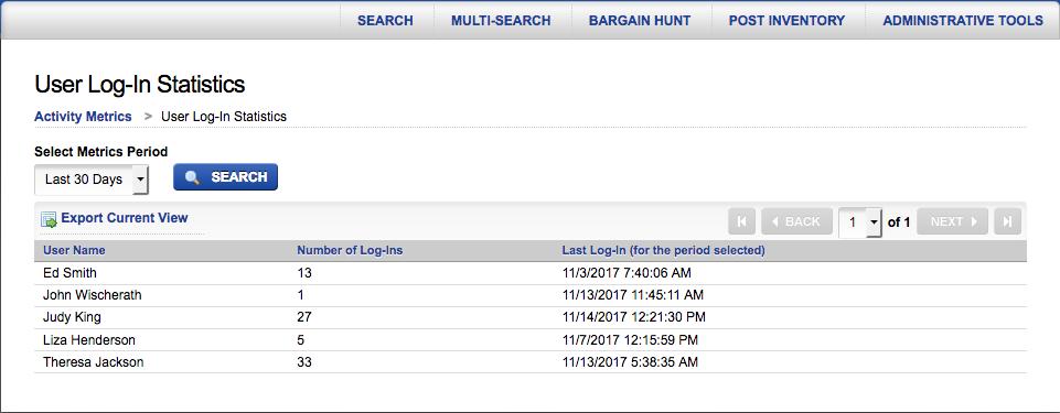page 3 of 10 User Log-In Statistics Back to Contents This metric lets you view which of your users has logged in, and how many time, during a selected time period.