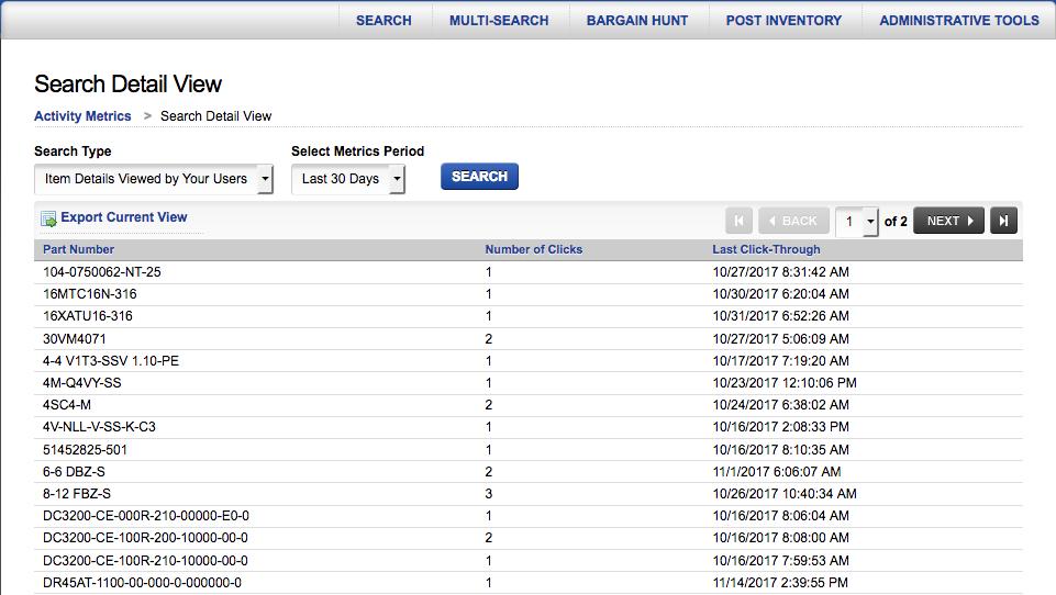 Your Items Viewed in Detail: This metric captures your items that were clicked on when found by any users with the WarehouseTWO SEARCH function.