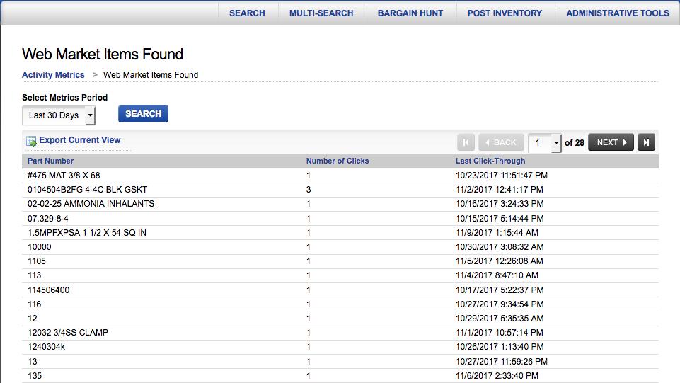 page 7 of 10 Web Market Items Found Back to Contents This metric lets you view which items posted to your WEB MARKET location were viewed in a web browser after being found by an internet search