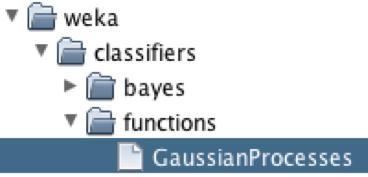 Setup Gaussian Processes