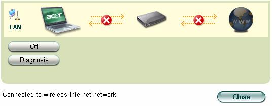 for the access point, server or computer.
