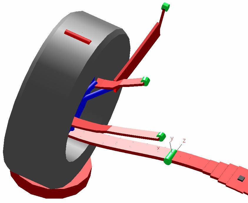 Modeling of Elastic Components Experiences Use of modeling approach for investigation of several axle concepts Intermediate version of axle design: Non plausible sharp bend in struts