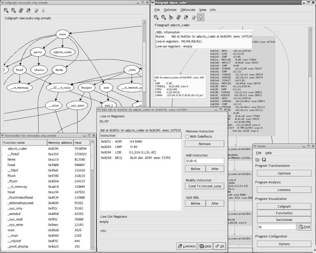 Figure 1: A screenshot of Lancet, showing a number of views on the program rawcaudio, compiled for the ARM architecture.
