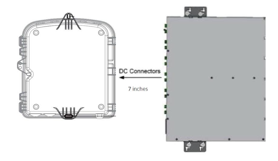 Notes: The unit should be mounted on the wall with the DC connectors facing sidewards. See Figure 5. Make sure that there is enough space at the rear to insert/extract the PSMs.